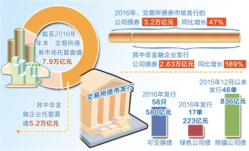 黄金分析师_证券 分析师 收入(2)